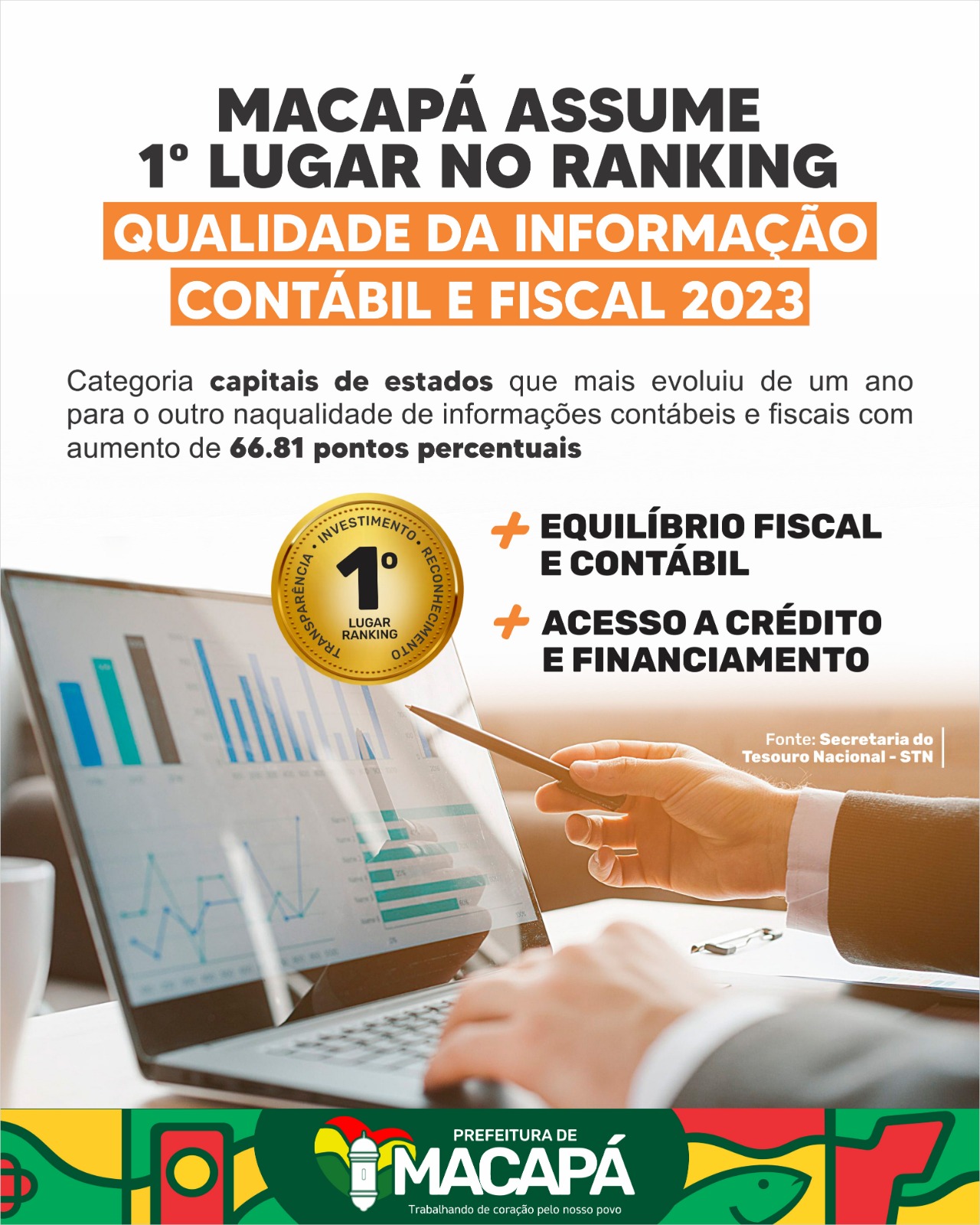 Macapá assume o ranking nacional da ‘Qualidade da Informação Contábil e Fiscal 2023’ – Prefeitura Municipal de Macapá